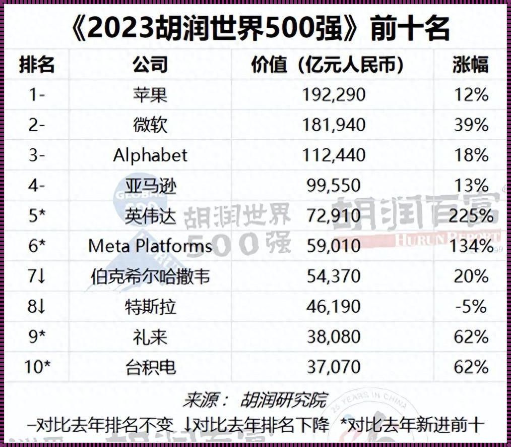 Zoom俄罗斯另一类牧场图片